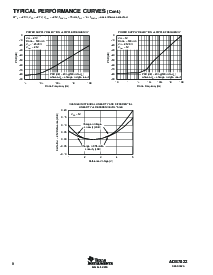 浏览型号ADS7822PB的Datasheet PDF文件第8页