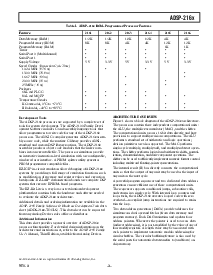 浏览型号ADSP-2166BS-52的Datasheet PDF文件第3页