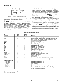 浏览型号ADSP-2166BS-52的Datasheet PDF文件第6页