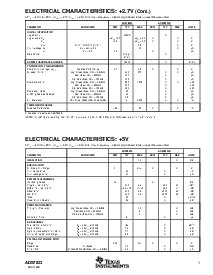 浏览型号ADS7823E250的Datasheet PDF文件第3页