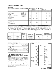 浏览型号ADS7824PB的Datasheet PDF文件第3页