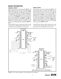 浏览型号ADS7824PB的Datasheet PDF文件第7页