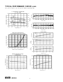 浏览型号ADS7825UB的Datasheet PDF文件第6页