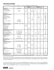 浏览型号ADS7834PB的Datasheet PDF文件第2页