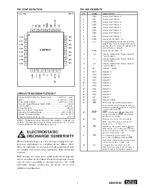 浏览型号ADS7852YB的Datasheet PDF文件第3页