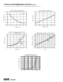 浏览型号ADS7852Y的Datasheet PDF文件第8页