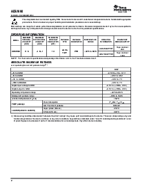 浏览型号ADS7890的Datasheet PDF文件第2页