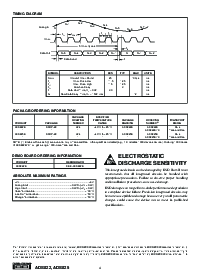 浏览型号ADS822E/1K的Datasheet PDF文件第4页