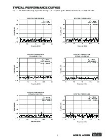浏览型号ADS826E(1)的Datasheet PDF文件第5页