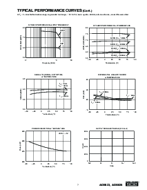 浏览型号ADS826E(1)的Datasheet PDF文件第7页