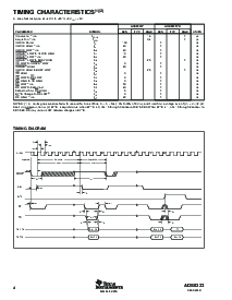 浏览型号ADS8323YB/250的Datasheet PDF文件第4页