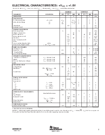 浏览型号ADS8324E/250的Datasheet PDF文件第3页