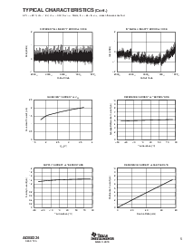浏览型号ADS8324E/250的Datasheet PDF文件第5页