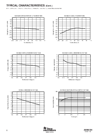 浏览型号ADS8324E/250的Datasheet PDF文件第6页