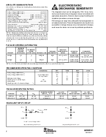 浏览型号ADS8361IRHBT的Datasheet PDF文件第2页