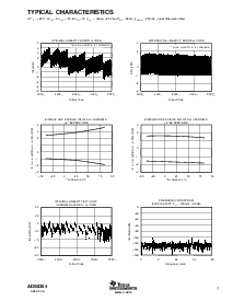 浏览型号ADS8364Y/2K的Datasheet PDF文件第7页