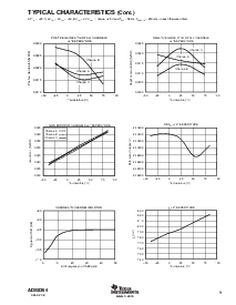 浏览型号ADS8364Y/2K的Datasheet PDF文件第9页