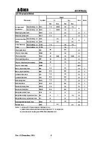 浏览型号ADS8616A8A-75A的Datasheet PDF文件第6页