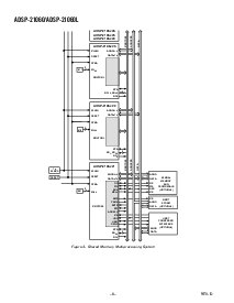 浏览型号ADSP-21060KS-160的Datasheet PDF文件第6页