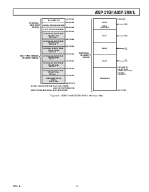 浏览型号ADSP-21061LKB-160的Datasheet PDF文件第7页