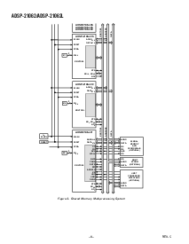 浏览型号ADSP-21062KS-133的Datasheet PDF文件第6页