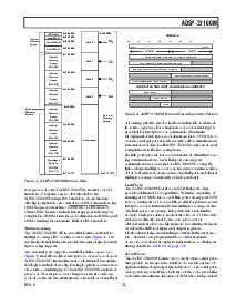 浏览型号ADSP-21160MKB-80的Datasheet PDF文件第5页