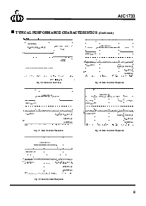 浏览型号AIC1733-33PVTR的Datasheet PDF文件第8页