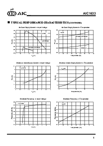 浏览型号AIC1633-3CS的Datasheet PDF文件第4页