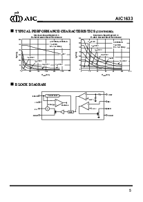浏览型号AIC1633-3CS的Datasheet PDF文件第5页