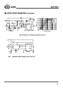 浏览型号AIC1633-3CS的Datasheet PDF文件第9页