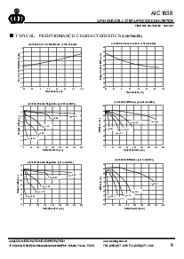 浏览型号AIC1638-30CX的Datasheet PDF文件第9页