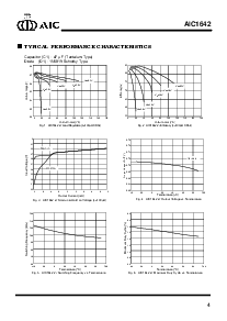 浏览型号AIC164227ZBG的Datasheet PDF文件第4页