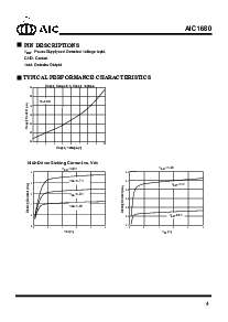 浏览型号AIC1680-P17CV的Datasheet PDF文件第4页