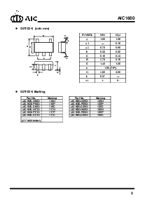 浏览型号AIC1680-P17CV的Datasheet PDF文件第9页