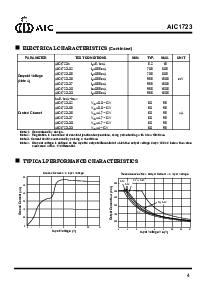 浏览型号AIC1723-38CET的Datasheet PDF文件第4页