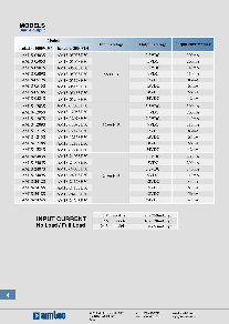 浏览型号AM1S-2403SH30的Datasheet PDF文件第2页