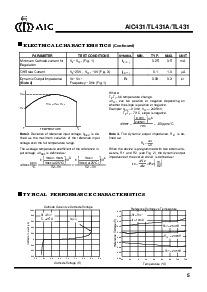 浏览型号AIC431CUS的Datasheet PDF文件第5页