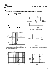 浏览型号AIC431CUS的Datasheet PDF文件第7页