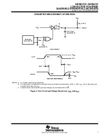 浏览型号AM26LV31CDR的Datasheet PDF文件第7页