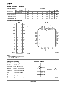 浏览型号Am27C1024-90DC5的Datasheet PDF文件第2页