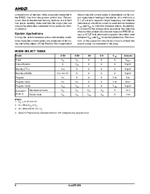 浏览型号Am27C256-55DIB的Datasheet PDF文件第6页
