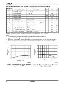 浏览型号Am27C256-55DIB的Datasheet PDF文件第8页