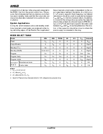 浏览型号AM27C64的Datasheet PDF文件第6页