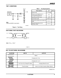 浏览型号Am27C4096-100DCB的Datasheet PDF文件第9页