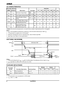 浏览型号AM27X512-90PC的Datasheet PDF文件第8页