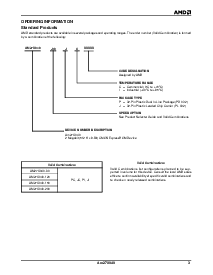 浏览型号AM27X040-90PI的Datasheet PDF文件第3页