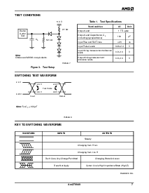 浏览型号AM27X040-90PI的Datasheet PDF文件第7页