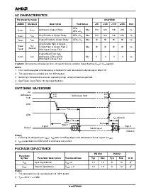 浏览型号AM27X040-90PI的Datasheet PDF文件第8页