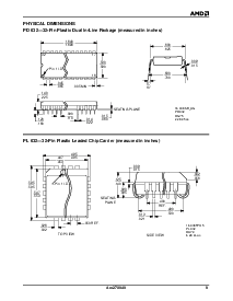 浏览型号AM27X040-90PI的Datasheet PDF文件第9页