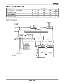 浏览型号AM28F010A-90JC的Datasheet PDF文件第3页